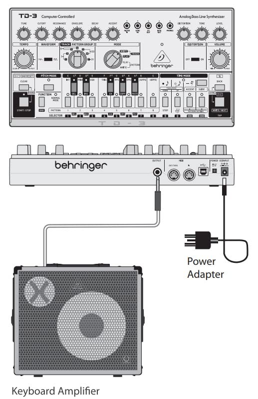 Behringer TD 3 AM