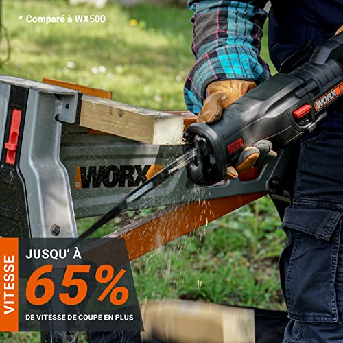 WORX Nitro   Scie sabre brushless sans fil 20V   4Ah   WX516 (Livrée avec batterie et chargeur, Changement Rapide de Lame, Vitesse de Coupe Variable, Lumière LED, 1 lame bois et 1 lame métal) :Bricolage