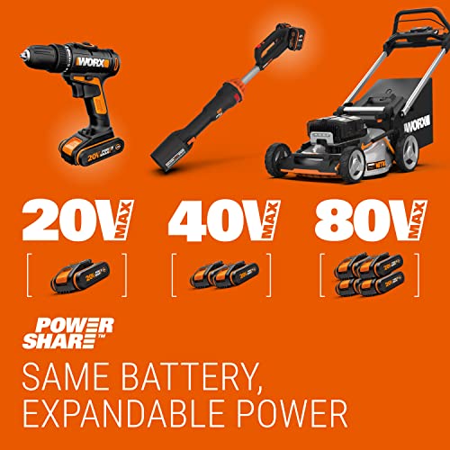 WORX   Outil oscillant multifonctions sans fil 20V 2Ah   WX696 (Puissant 5000/6000 tr min, grand angle d'oscillation 3,6°, changement de lame facile, léger, livré avec batterie et chargeur) :Bricolage