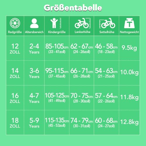 STITCH MANCHI Vélo pour Enfants de 12 Pouces avec Panier et stabilisateur, vélo pour Filles de 2 à 4 Ans, Vert… :Sports et Loisirs